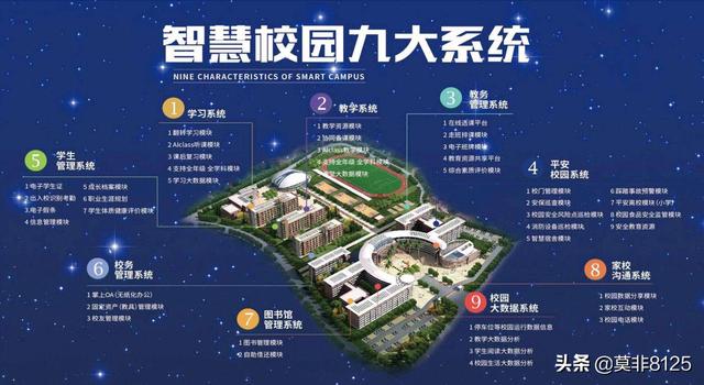 智慧校园建设上的5个阶段