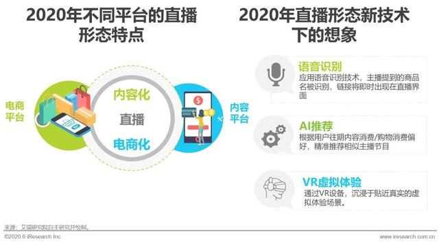 2020年中国移动互联网内容生态洞察报告