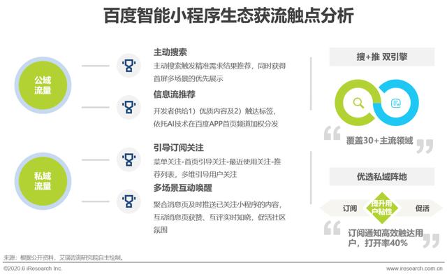 2020年中国移动互联网内容生态洞察报告